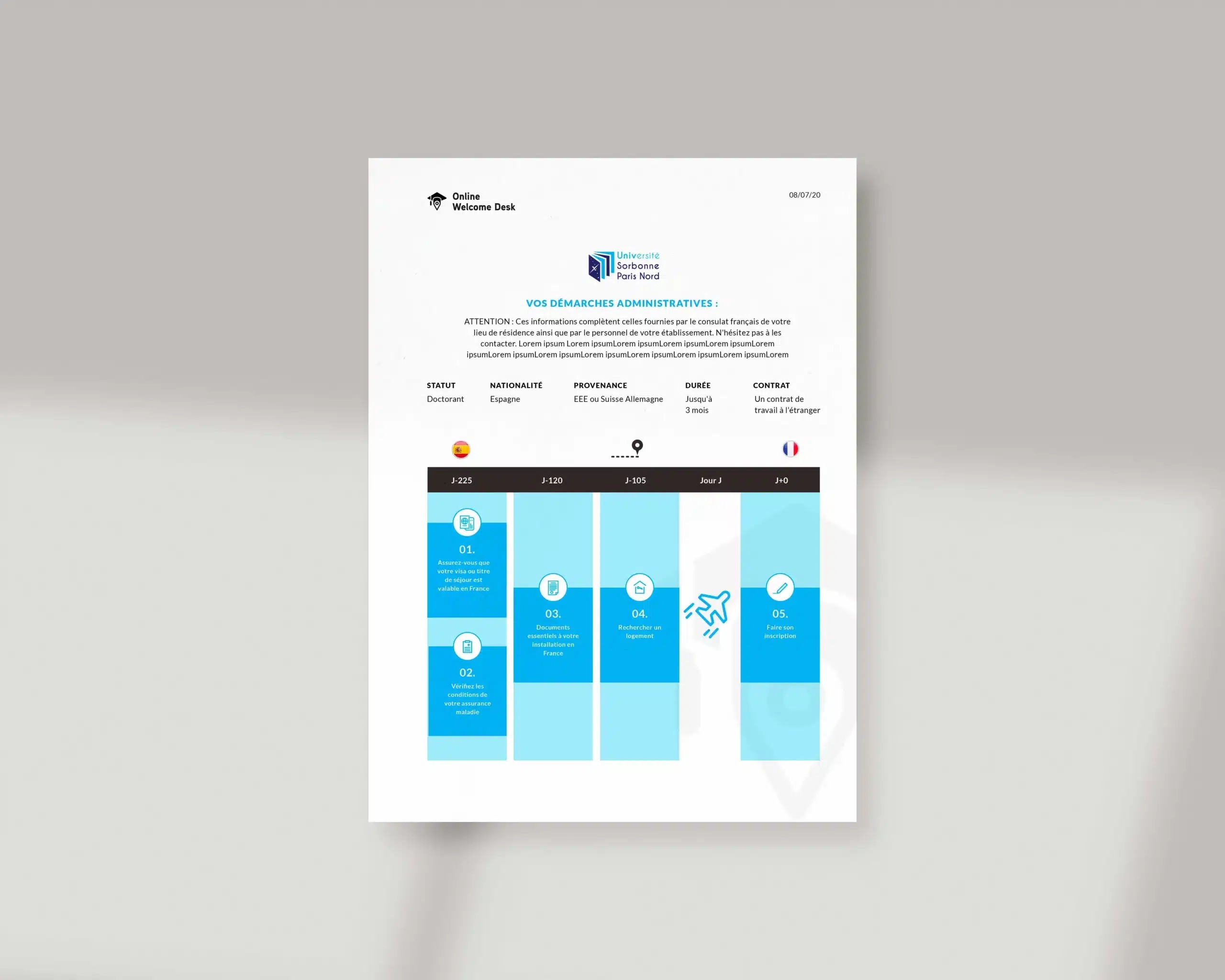 Feuille de route que les étudiants reçoivent par mail après leur parcours sur la plateforme.Feuille blanche avec des colonnes bleues comme l'univers graphique de l'université Paris Sorbonne