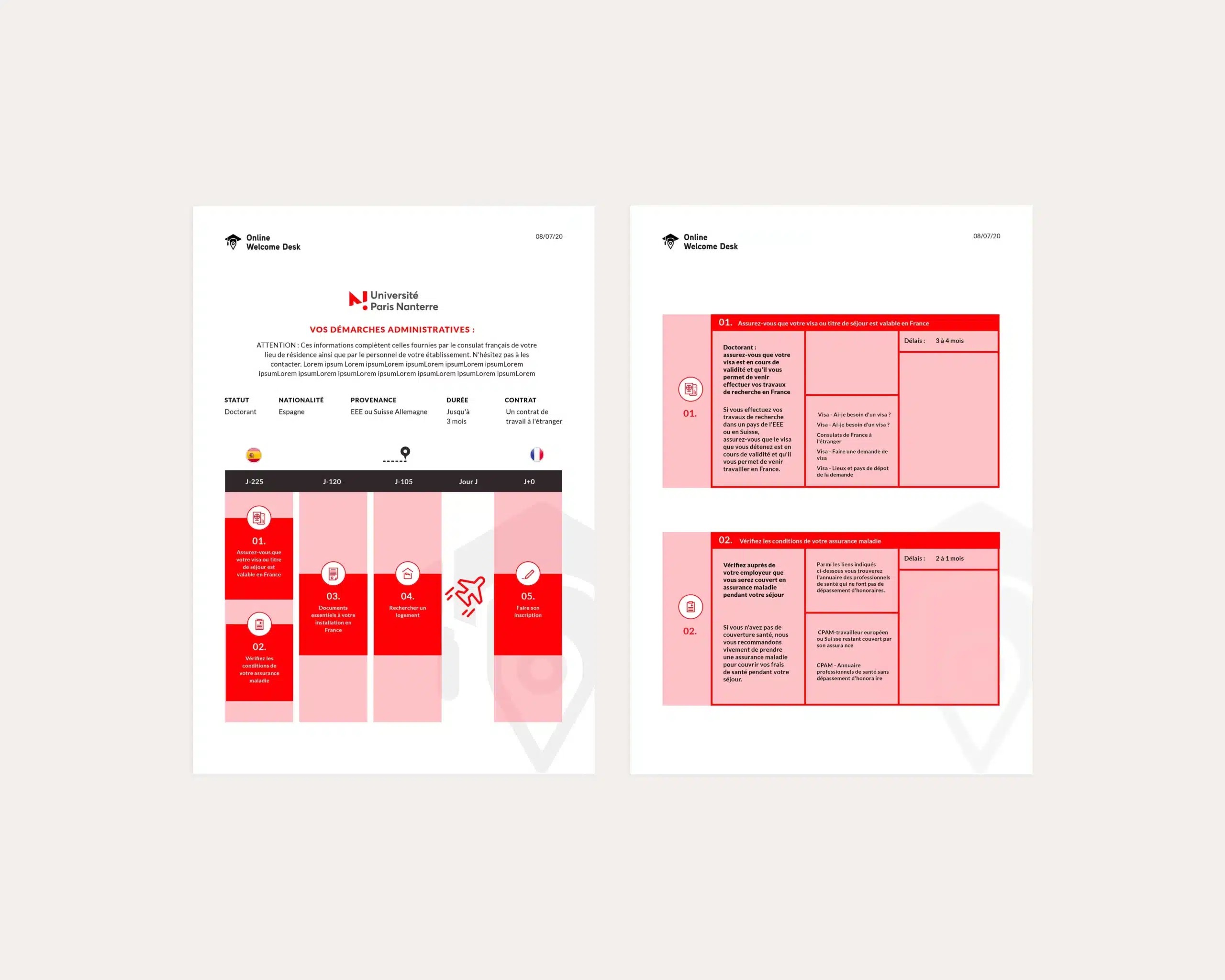Feuille de route recto/verso que les étudiants reçoivent par mail après leur parcours sur la plateforme.Feuille blanche avec des colonnes rouges comme l'univers graphique de l'université Paris Nanterre