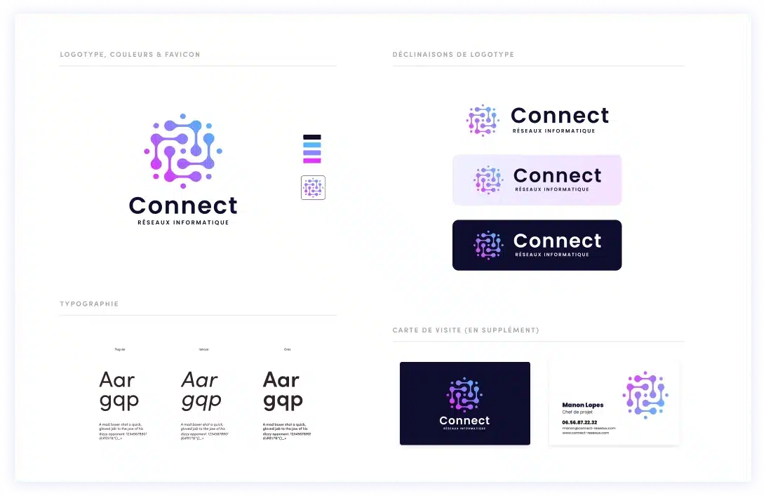 Planche d'identité visuelle Connect : logotype, couleurs, typographies et cartes de visite