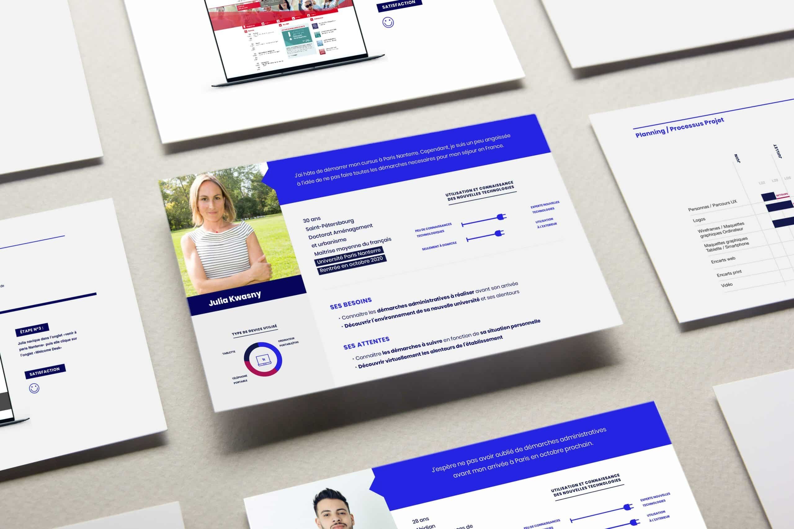 Différentes planches de présentation du travail autour de l'UX design. On peut y voir le travail des personas.