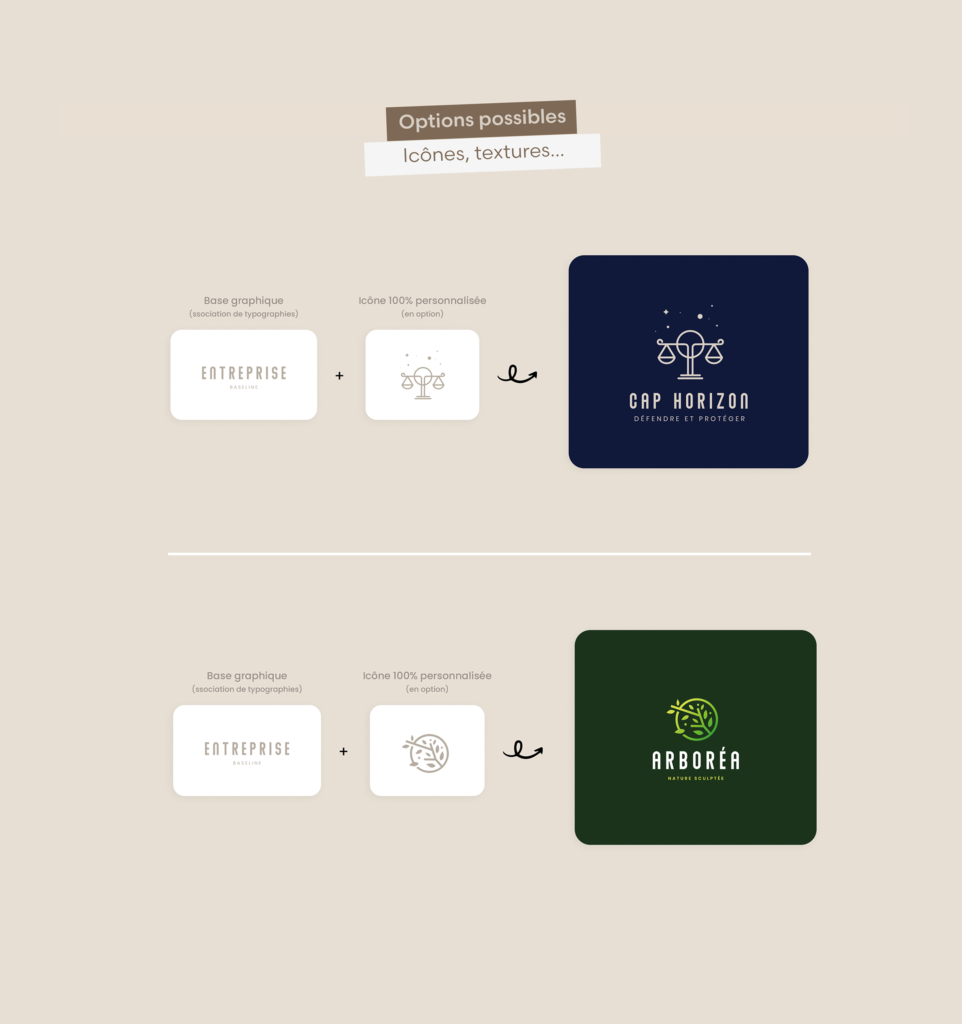Présentation de deux concepts de logos sur fond beige